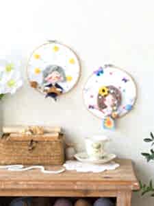 El İşi Duvar Süsü Yapımı