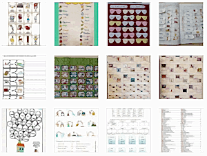 Eş Sesli Kelimeler Etkinlikleri